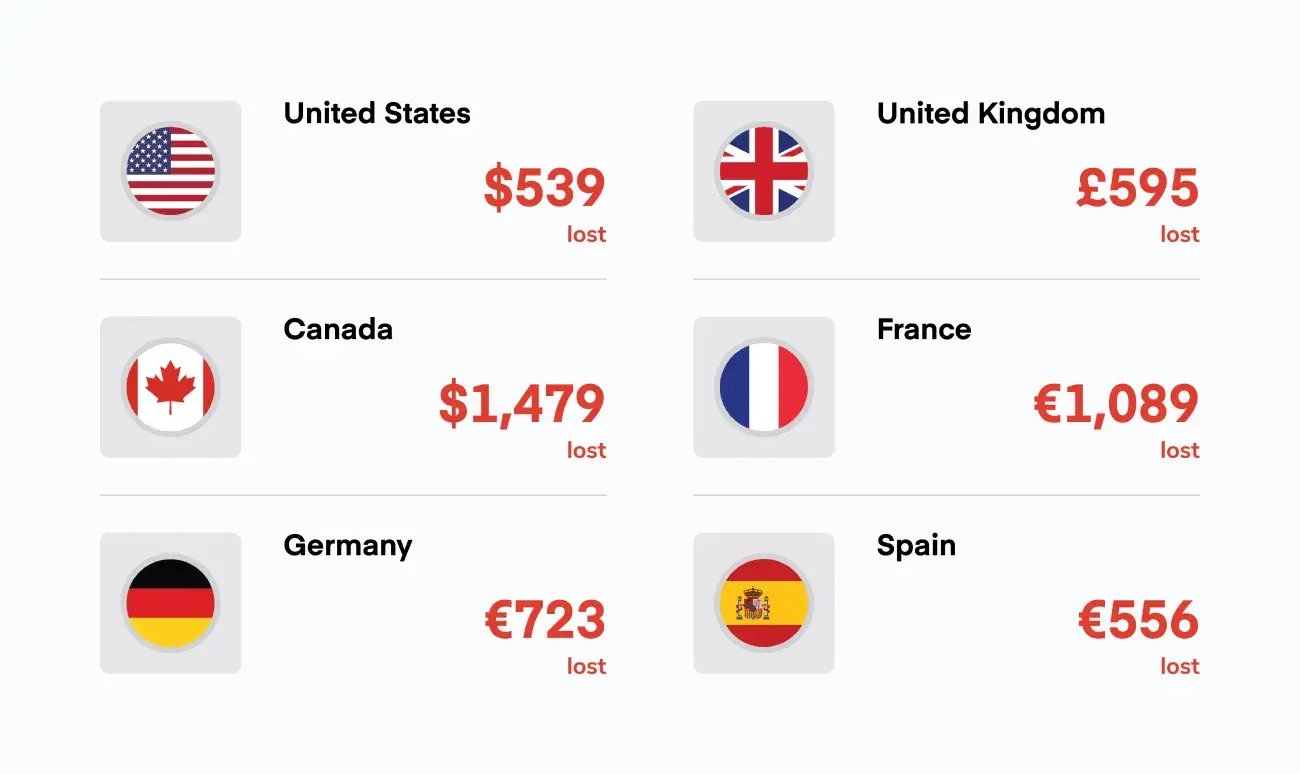 Blog_GCTR-Q1-2025-Trend04_C@2x copy