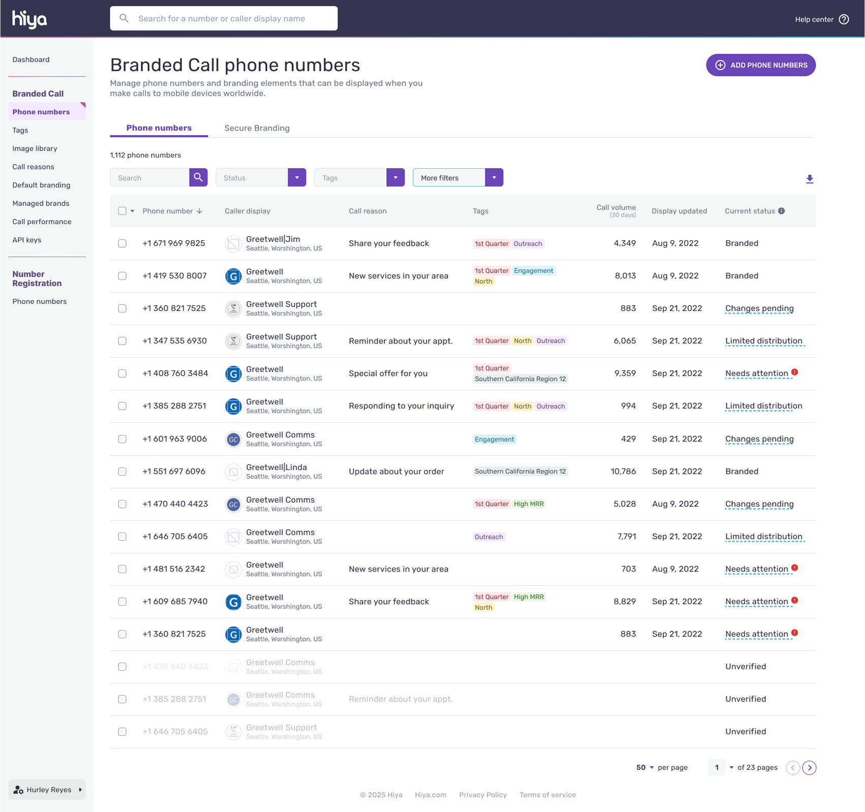 Hiya-console-Branded-numbers-dashboard-showing-branding-status
