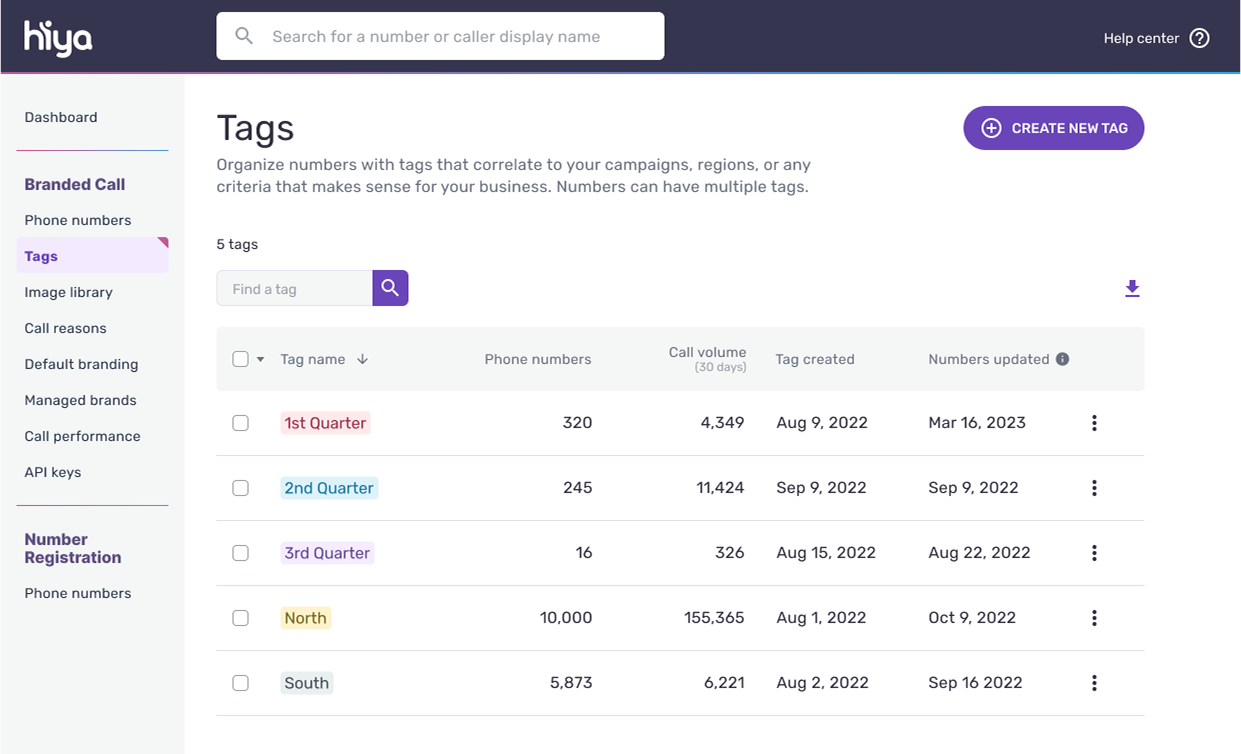Hiya-console-set-tags-for-calling-campaigns-in-Branded-Call-dashboard