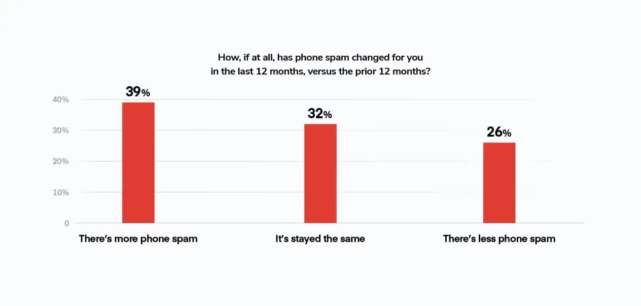 SOTC2026-Blog Image-KF1-d@2x copy