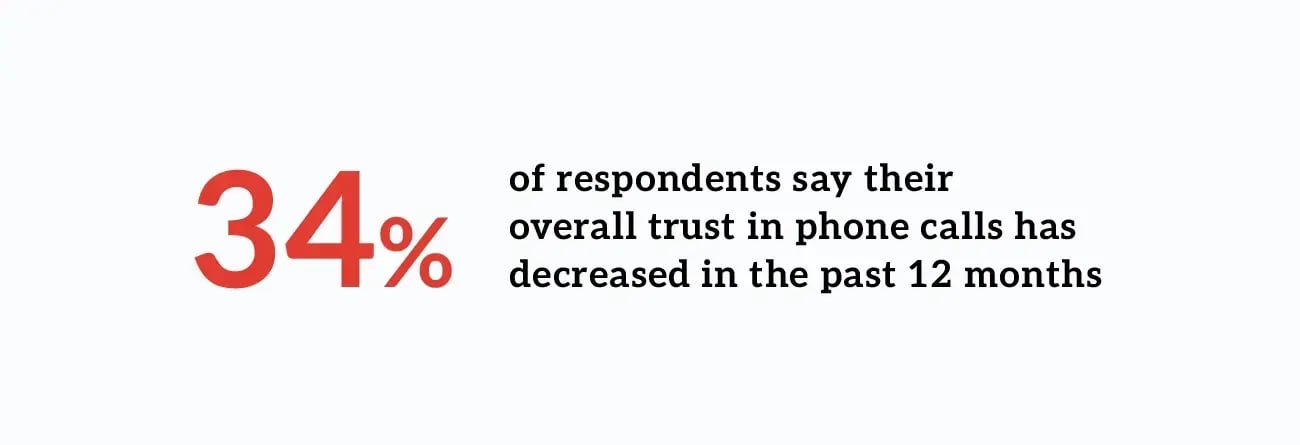 SOTC2026-Blog Image-KF1-e@2x copy