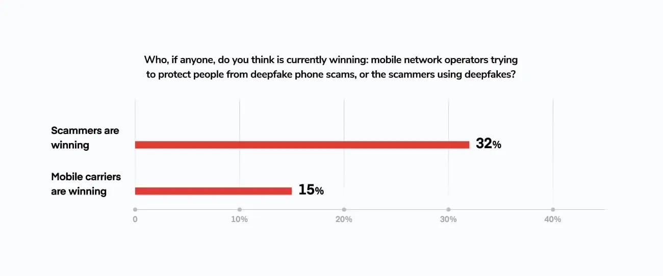SOTC2026-Blog Image-KF2-c@2x