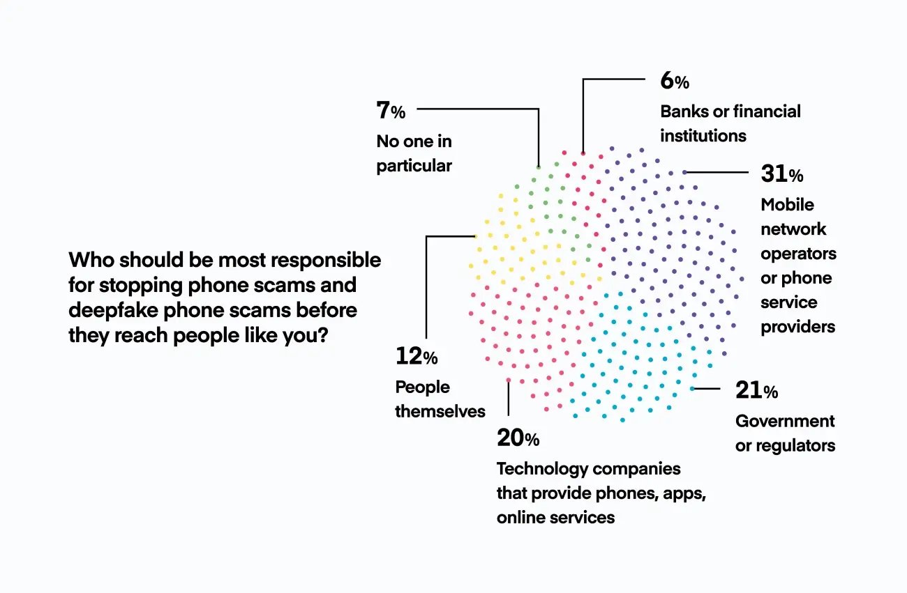 SOTC2026-Blog Image-KF3-c@2x