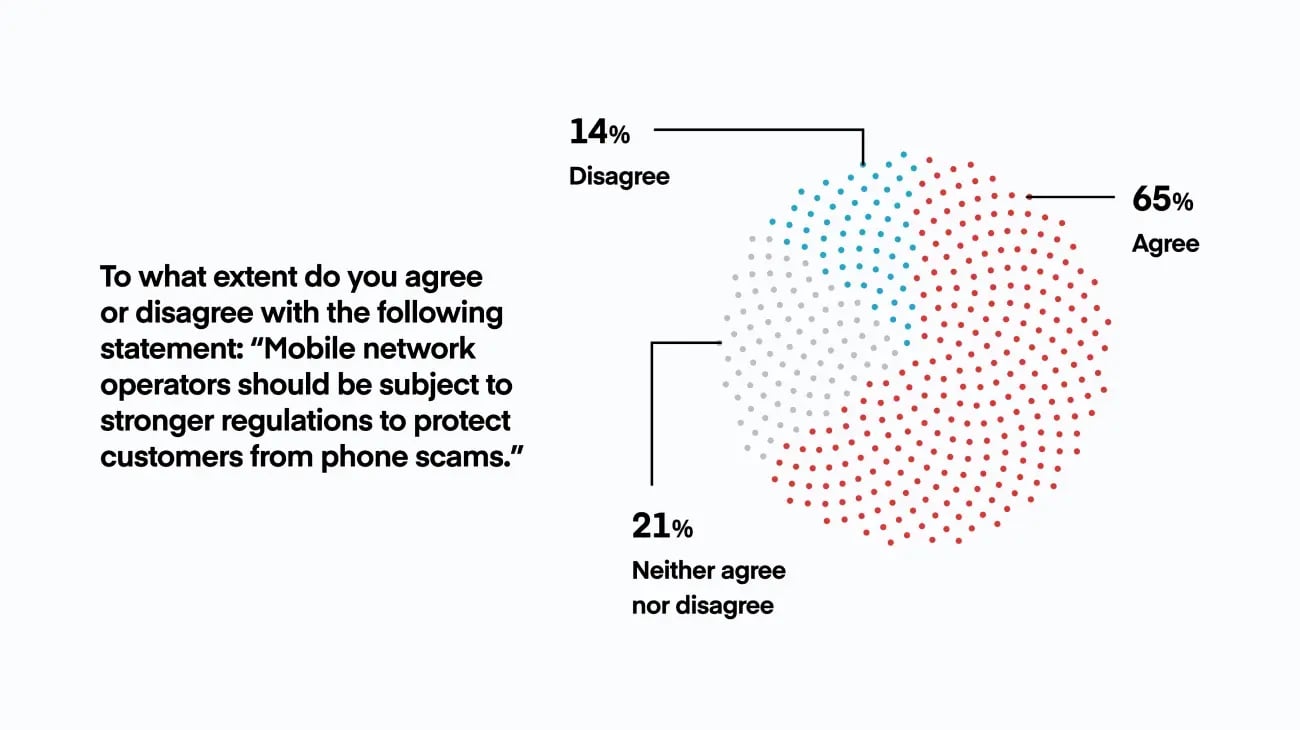 SOTC2026-Blog Image-KF3-d@2x