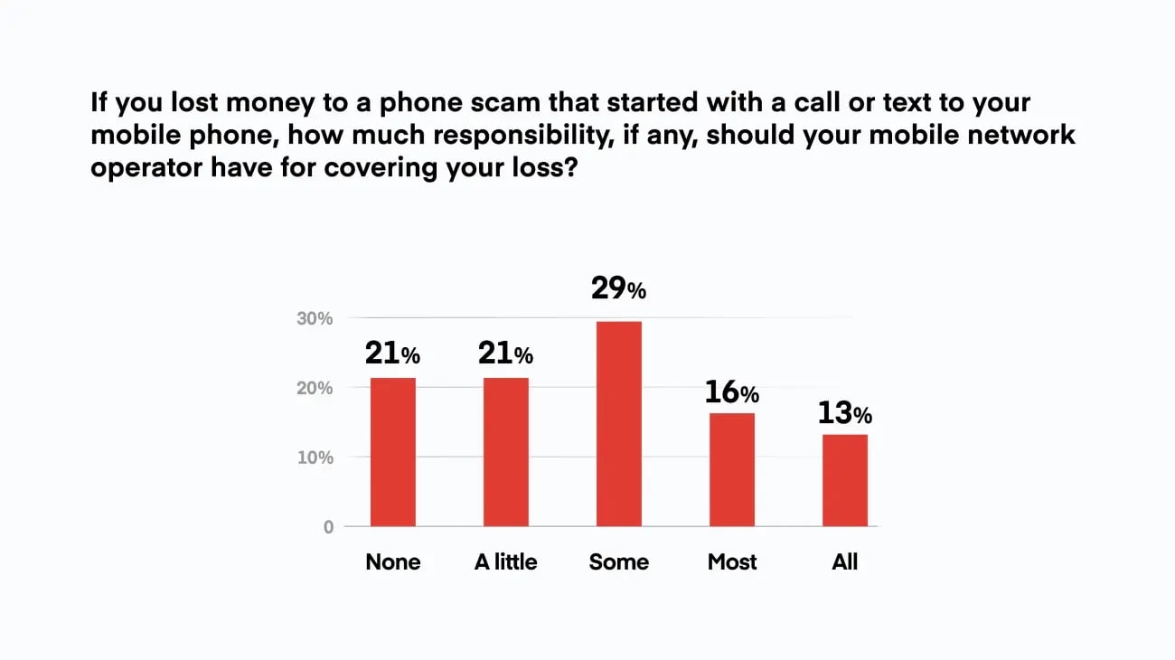 SOTC2026-Blog Image-KF3-e@2x