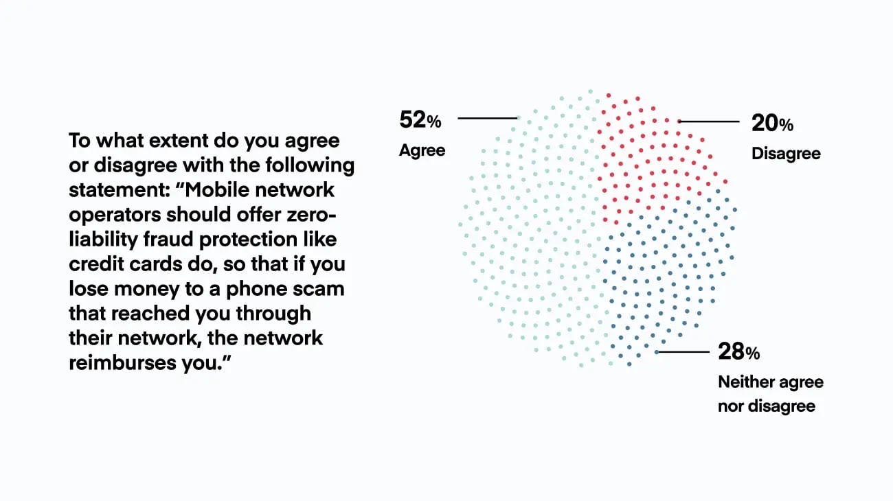 SOTC2026-Blog Image-KF3-f@2x