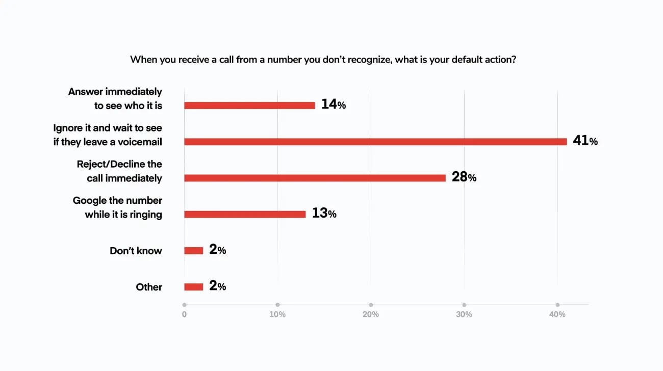 SOTC2026-Blog Image-KF4-d@2x