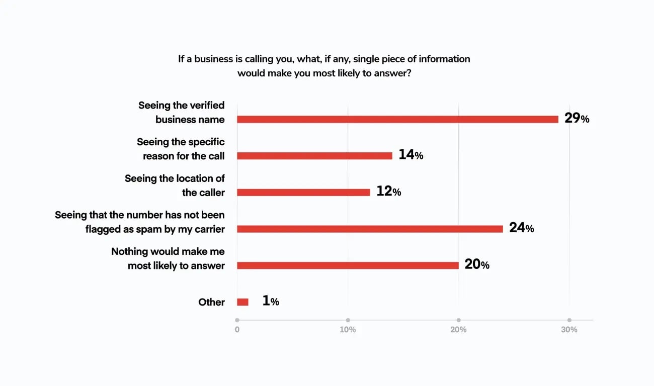 SOTC2026-Blog Image-KF4-f@2x