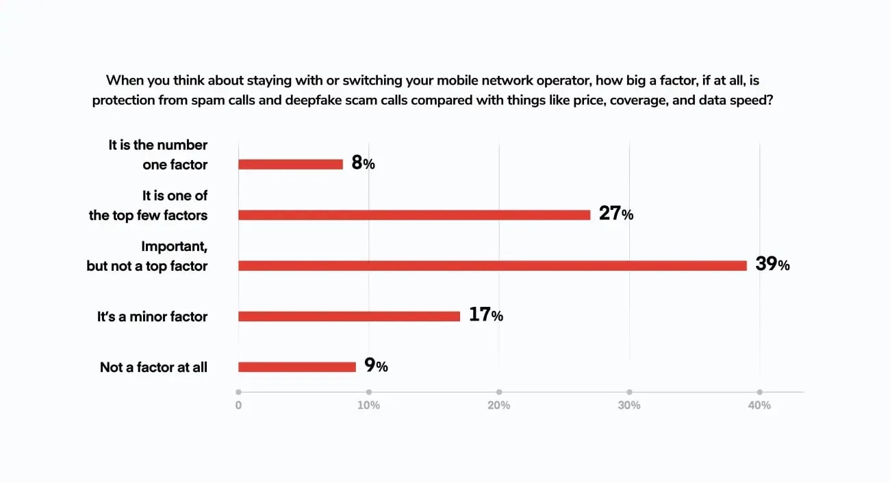 SOTC2026-Blog Image-KF5-c@2x