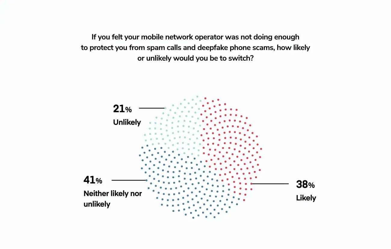 SOTC2026-Blog Image-KF5-d@2x