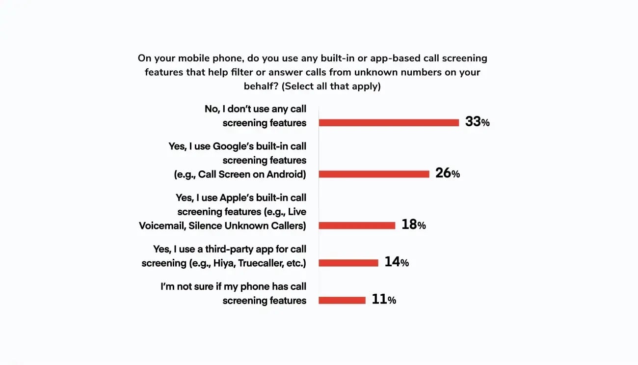SOTC2026-Blog Image-KF5-e@2x