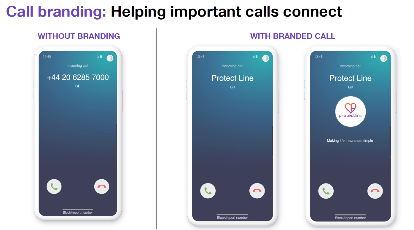 Slide 9 - With and without call branding