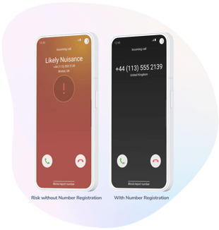 Two phones one showing an incoming spam call and the other showing a normal incoming call, which is the benefit of Hiya Number Registration