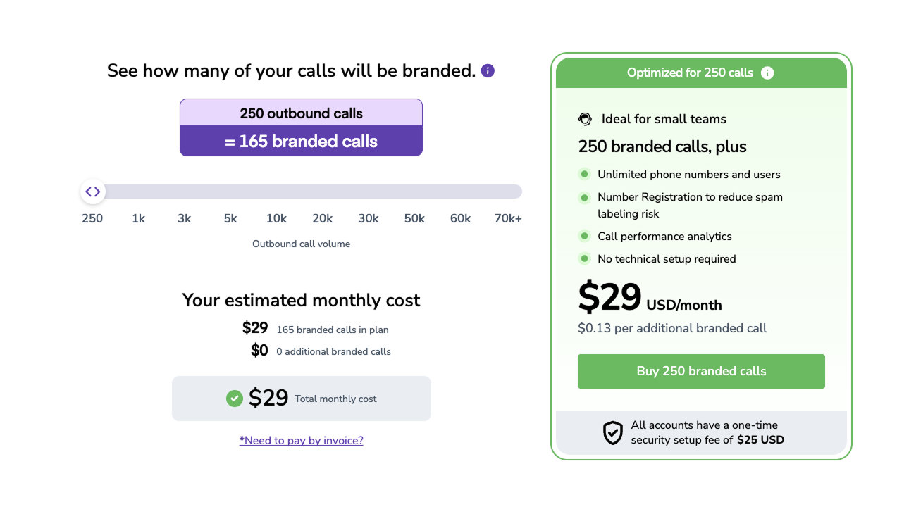 Call Volume Calculator for Hiya's Branded Call screen shot of the page and it's functionality