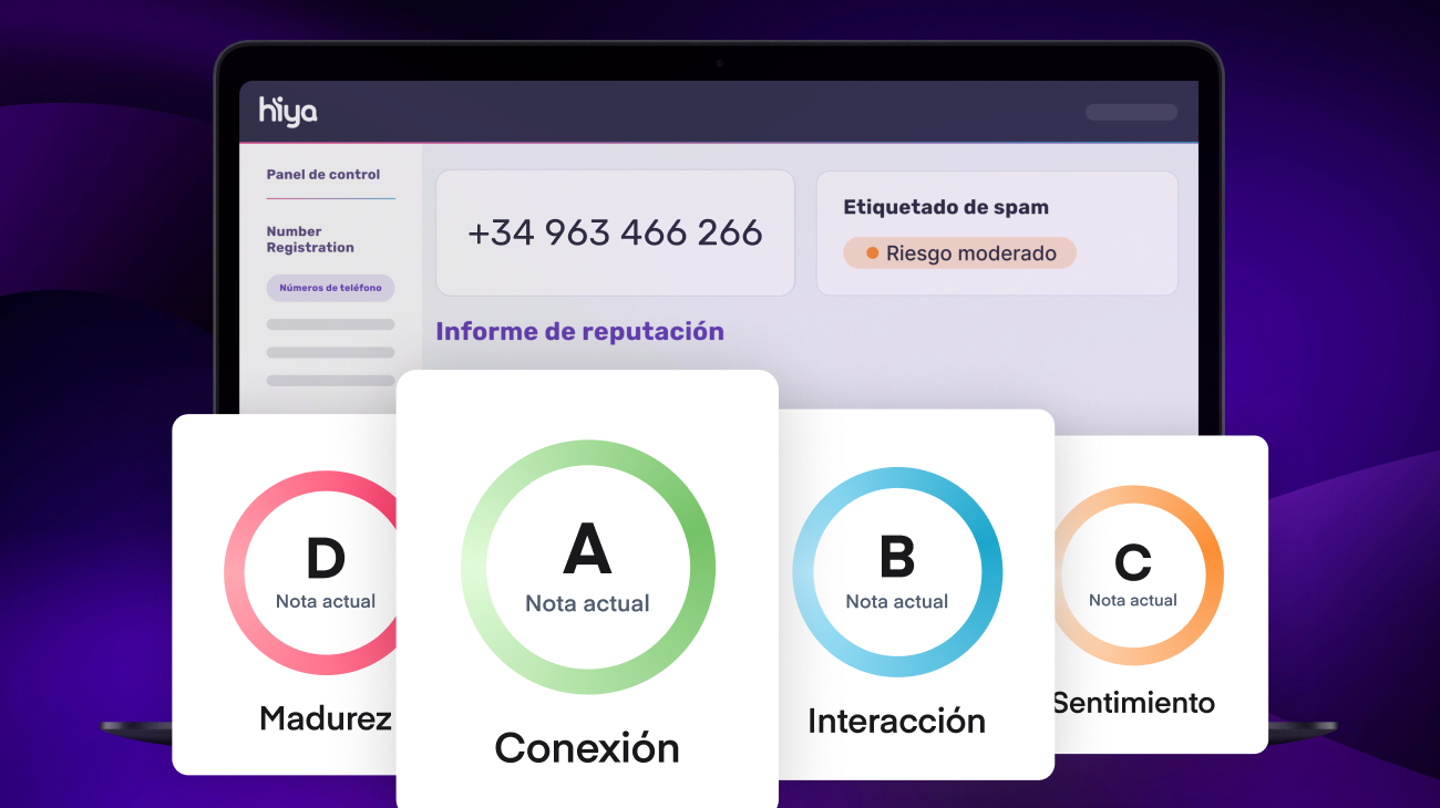 Hiya's Caller Reputation